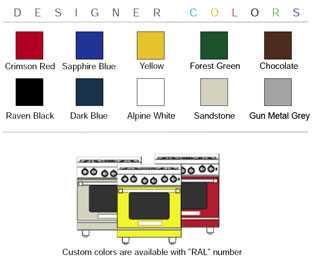 Color options for American Range