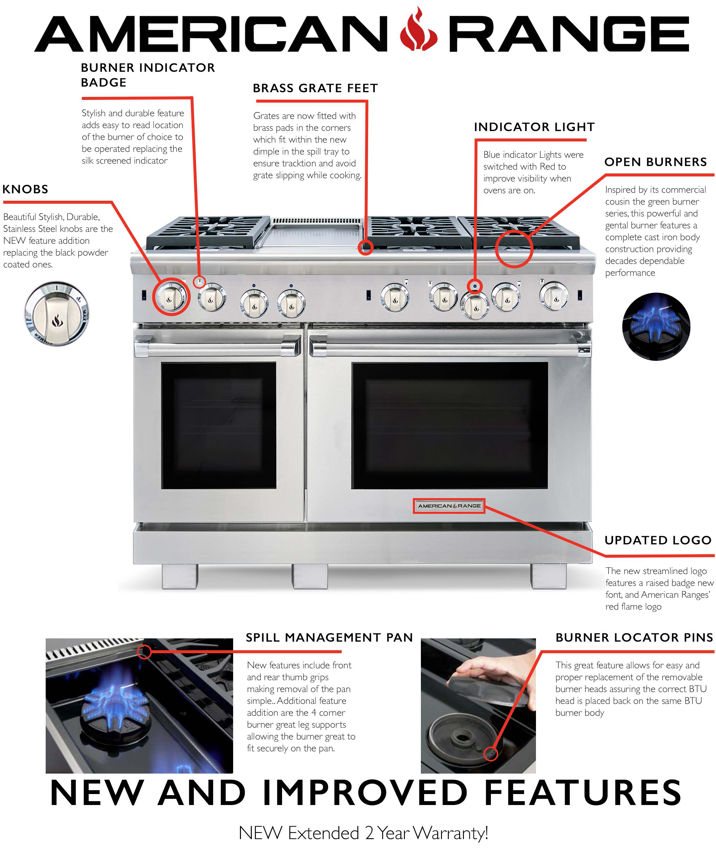 American Range Appliances Ranges And Ovens For Homes And Restaurants