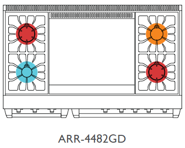 Top Configuration for ARR-848