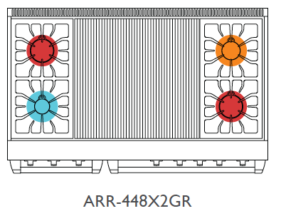 Top Configuration for ARR-448x2GR