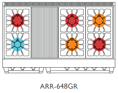 Top Configuration for ARR-648GR