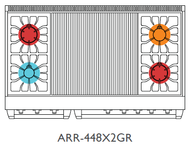 Top View of ARR-4482GR* Top View of ARR-4482GR*