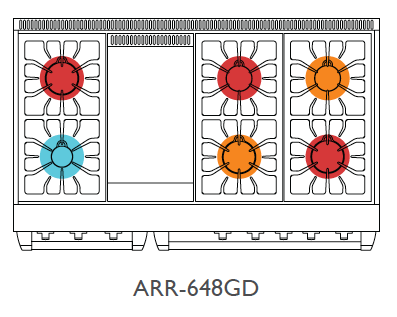 Top View of ARR-648GD* Top View of ARR-648GD*